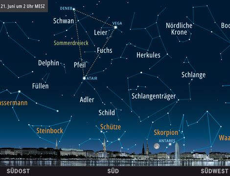 Der Sternenhimmel im Juni 2024_c_Katja Frauenkron_Planetarium Hamburg